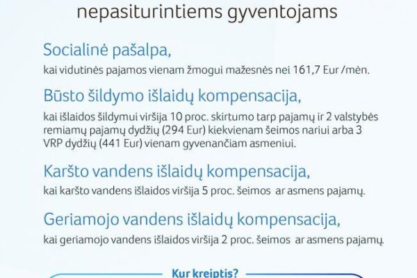 Nepasiturintiems gyventojams skiriama finansinė valstybės pagalba