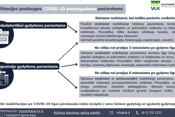 Reabilitacija po COVID-19: ką pravartu žinoti?