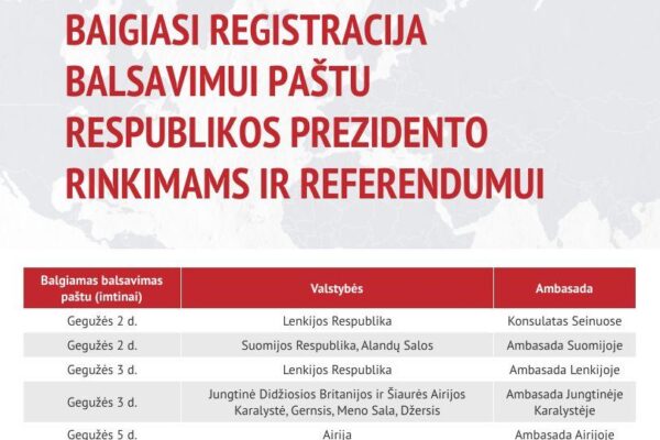 Registracija balsuoti paštu užsienyje artėja prie pabaigos