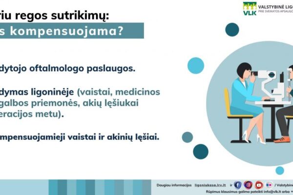 Ligonių kasos primena: kompensuojami ir akies lęšiukai, ir jų keitimo operacijos