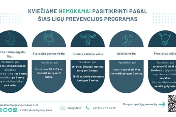 Vėžio prevencija: ar pasinaudojate galimybe nemokamai pasitikrinti?