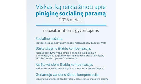 Aktualu patiriantiems finansinių sunkumų